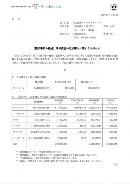 
						Новости недели: BTC снова $100 000. XRP выше $3. Какой ETF следующий?                    