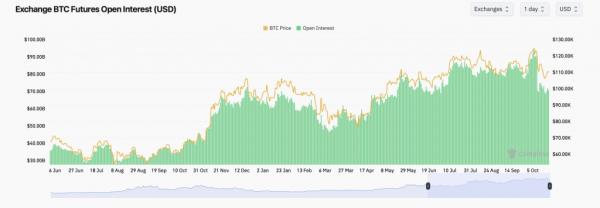 За пару часов трейдеры биткоин-опционами взвинтили цену BTC на $6000
За пару часов трейдеры биткоин-опционами взвинтили цену BTC на $6000