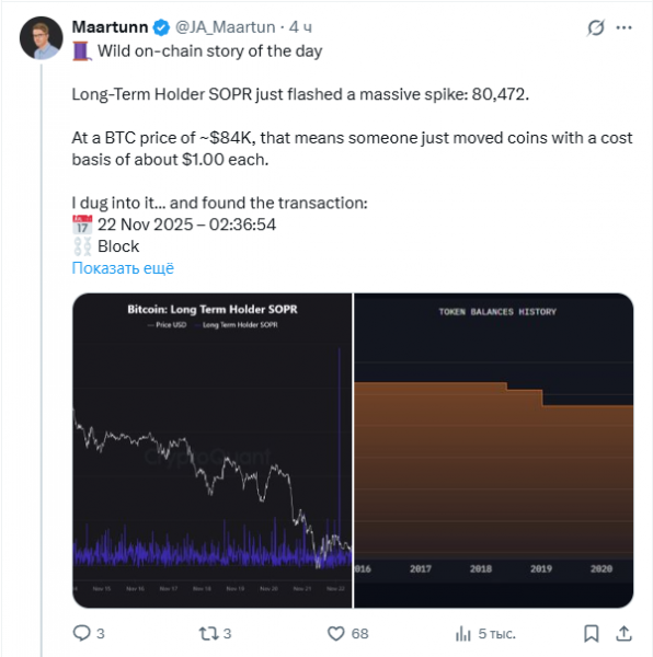 
                    Владелец биткоинов эпохи Сатоши получил прибыль более 965,000,000%                