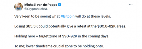 Биткоин перешел к консолидации в диапазоне $86 250-88 000 перед Днем благодарения в США Биткоин перешел к консолидации в диапазоне $86 250-88 000 перед Днем благодарения в США