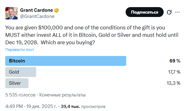 
                    Куда бы вы инвестировали $100,000 &mdash; в золото, серебро или биткоин?                