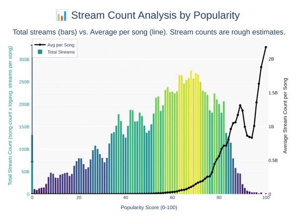 Экспроприация Spotify, стилер, нацеленный на криптокошельки, и другие события из мира кибербезопасности Экспроприация Spotify, стилер, нацеленный на криптокошельки, и другие события из мира кибербезопасности
