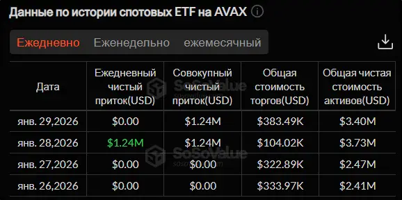Криптовалюты дешевеют: что происходит и чего ждать дальше Криптовалюты дешевеют: что происходит и чего ждать дальше
