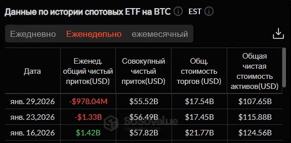 Криптовалюты дешевеют: что происходит и чего ждать дальше Криптовалюты дешевеют: что происходит и чего ждать дальше