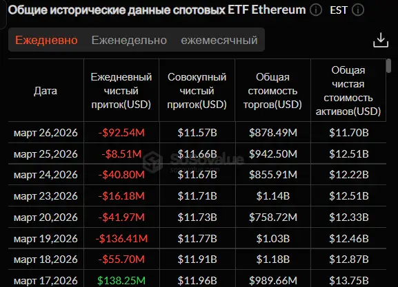 Наземная операция США в Иране и криптовалюты: кто кого Наземная операция США в Иране и криптовалюты: кто кого