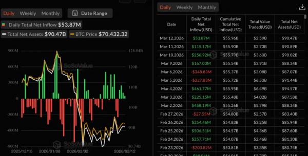 BlackRock запустил Ethereum-ETF с функцией стейкинга BlackRock запустил Ethereum-ETF с функцией стейкинга