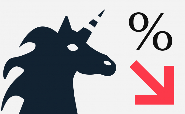 Криптоединороги оценкой в миллиарды рухнули почти на 100%. Топ-5 проектов
Криптоединороги оценкой в миллиарды рухнули почти на 100%. Топ-5 проектов