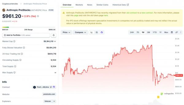 Итоги недели: новый глава ФРС и взлом THORChain на $10 млн Итоги недели: новый глава ФРС и взлом THORChain на $10 млн