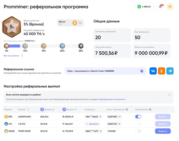 Promminer Pool: российский майнинг-пул для промышленных проектов