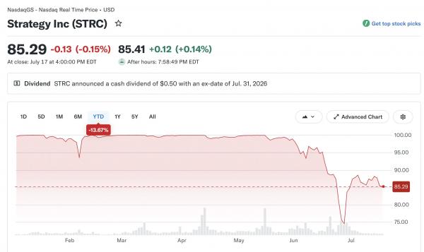 В CryptoQuant указали на пробелы в биткоин-стратегии Strategy В CryptoQuant указали на пробелы в биткоин-стратегии Strategy